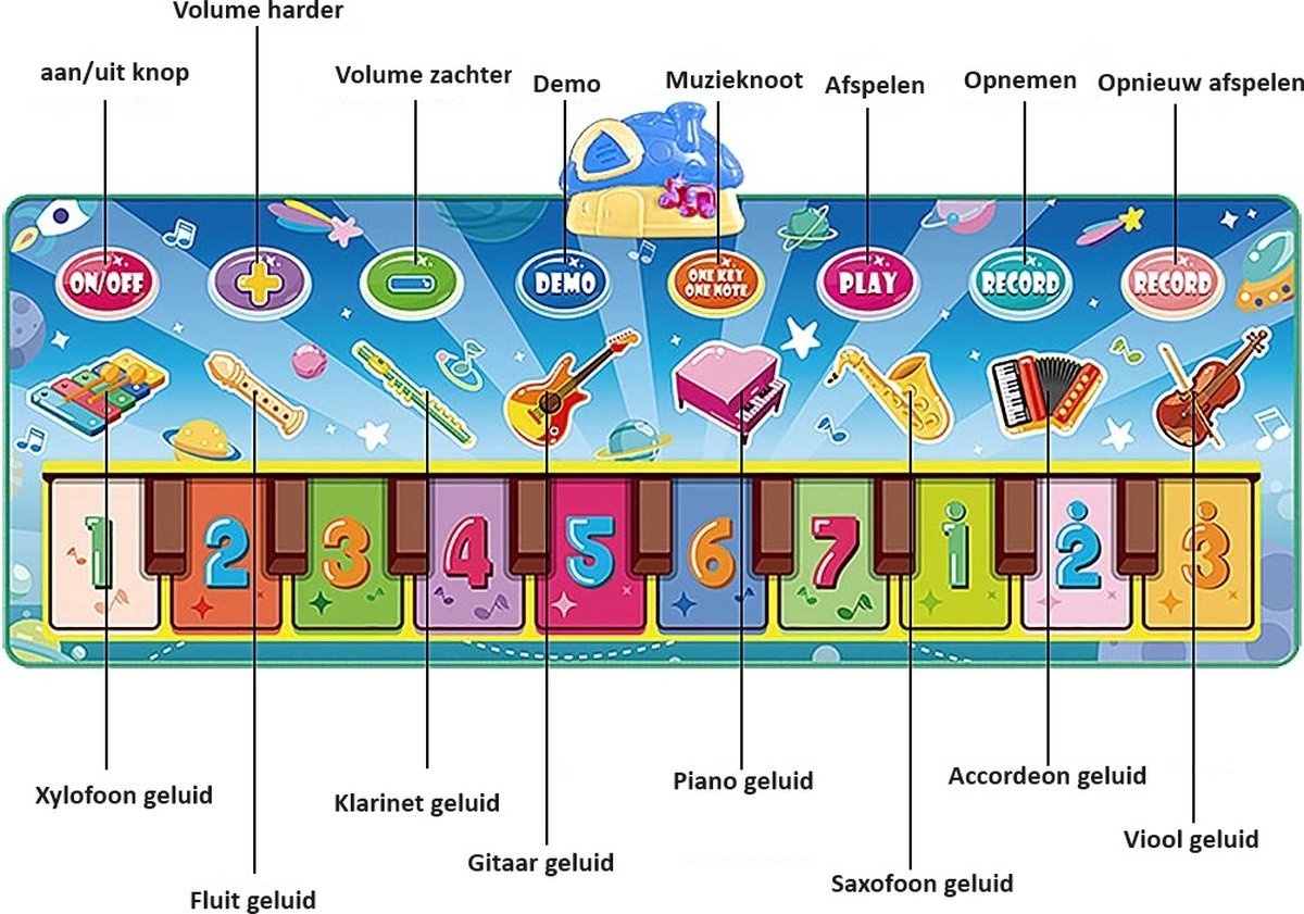 Dansmat & Muziekmat met muziek - 135 cm